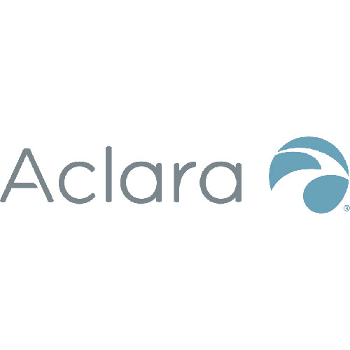 Aclara